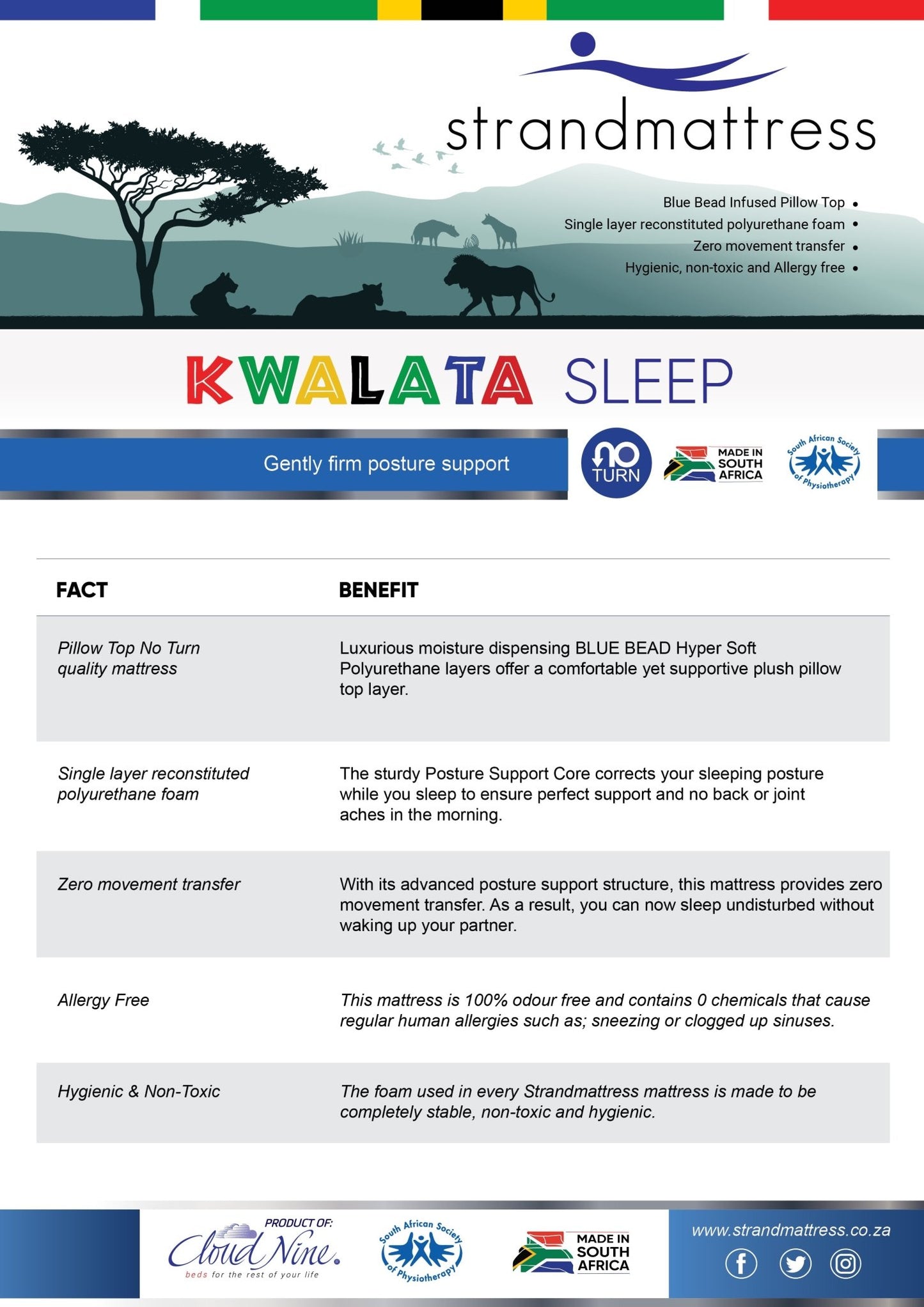 KwalataStrand Mattress Bed Mart Online