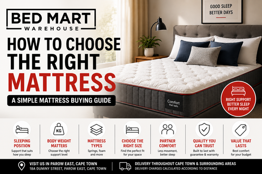 How to Choose the Right Mattress | Bed Mart Cape Town