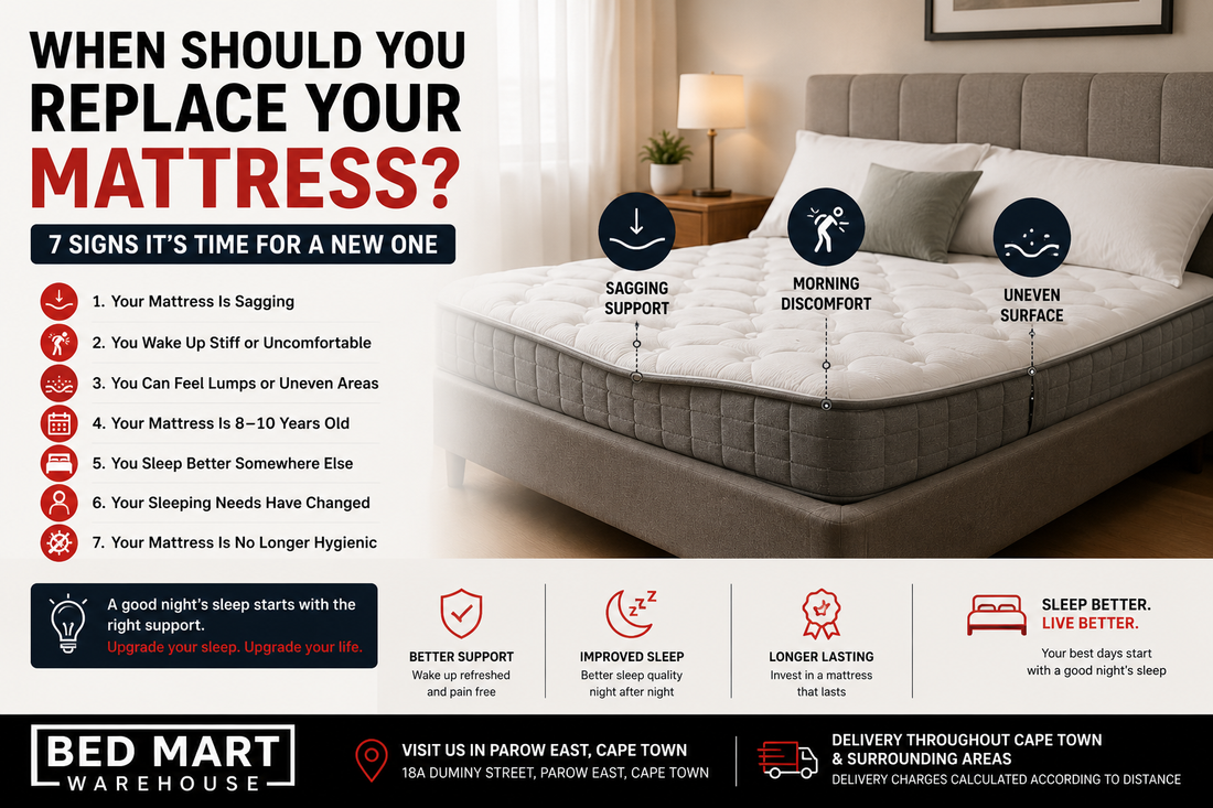 When you should replace your mattress Bed Mart