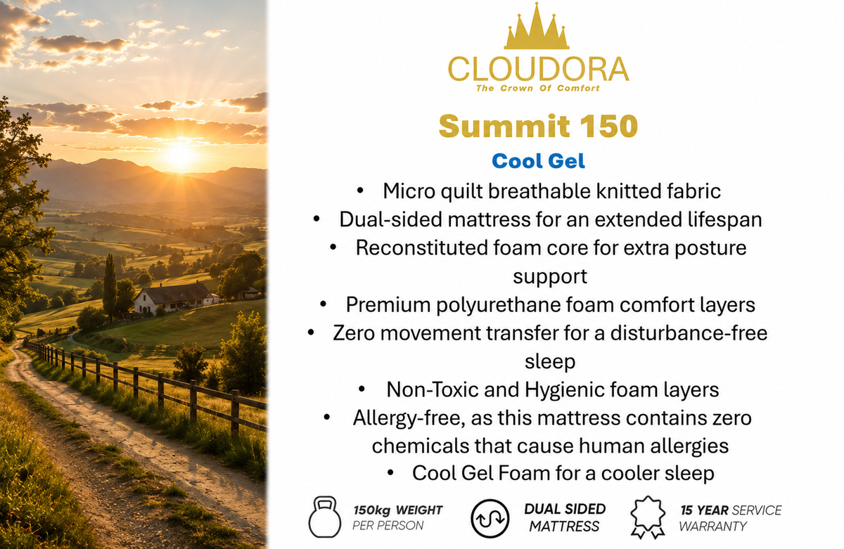Summit 150Cool Gel info