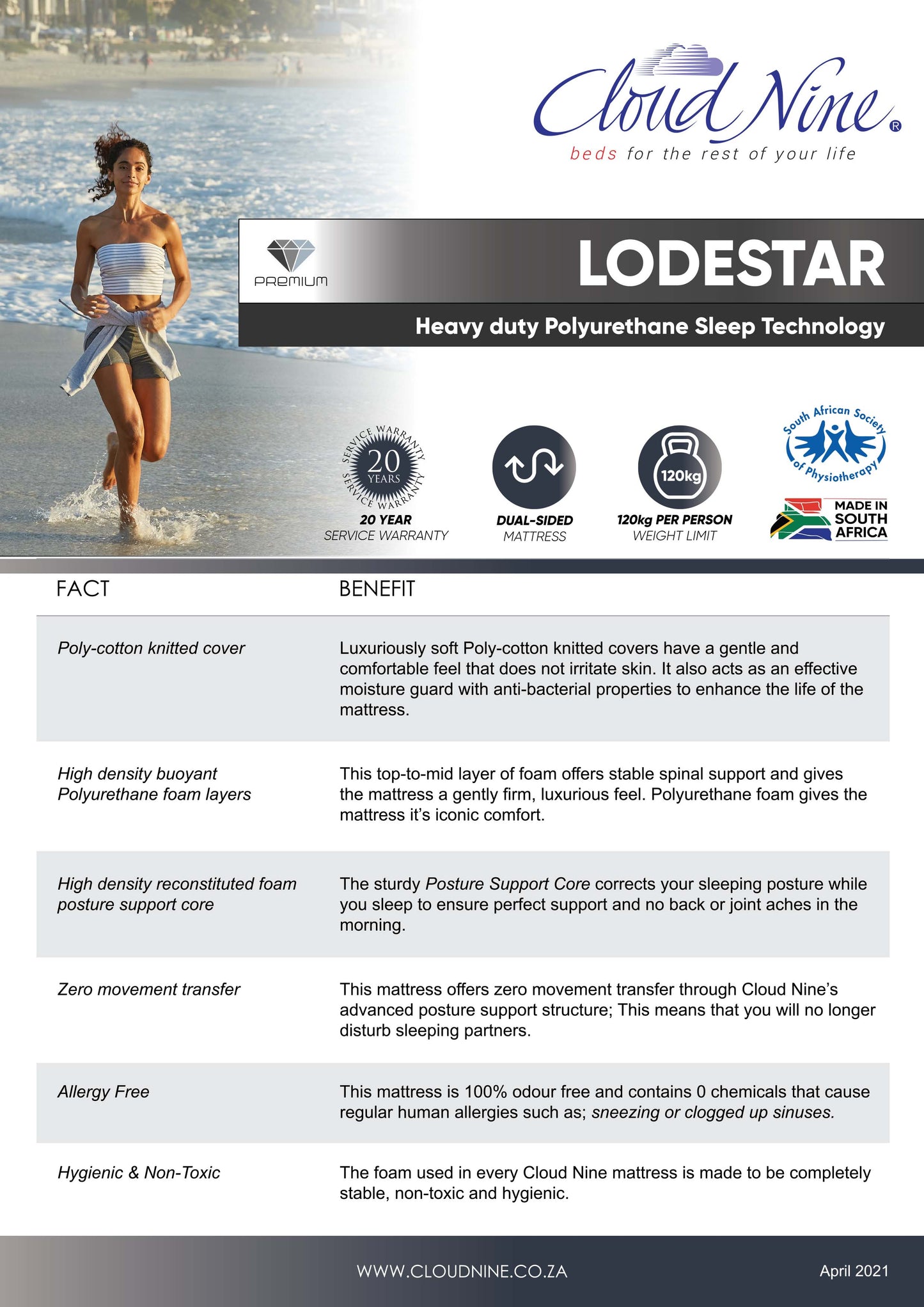 Lodestar