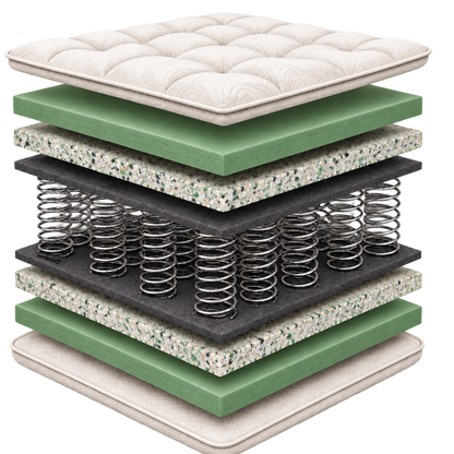 Spinal Care Orthopaedic Sleep Mattress