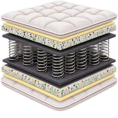 Leisure Pedic Orthopaedic Sleep Bed Set