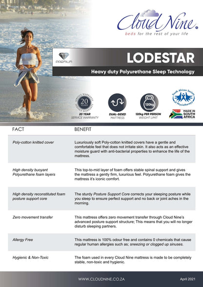 Lodestar - MattressCloud NineBed Mart Online